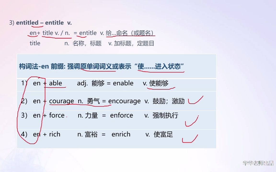 高效背单词构词法en前缀+动词后,词意有什么变化?哔哩哔哩bilibili