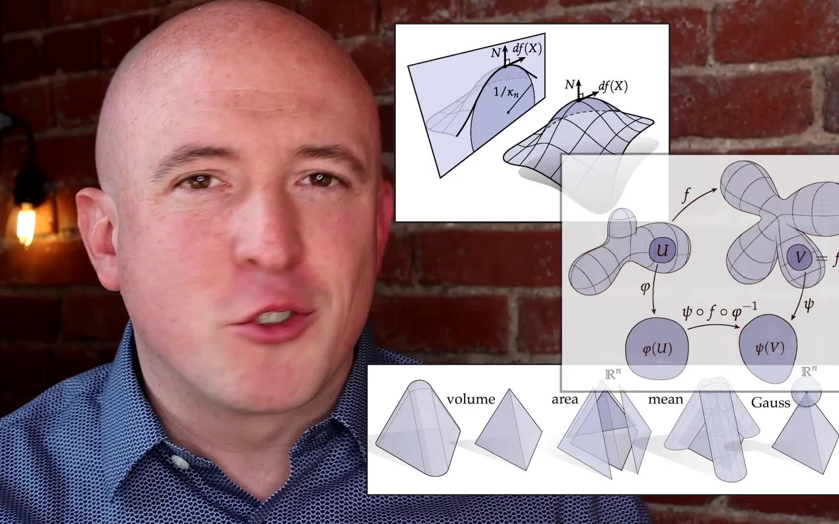 [图]CMU15-458 卡内基梅隆大学 Keenan Crane 离散微分几何 Discrete Differntial Geometry  2021 Spring