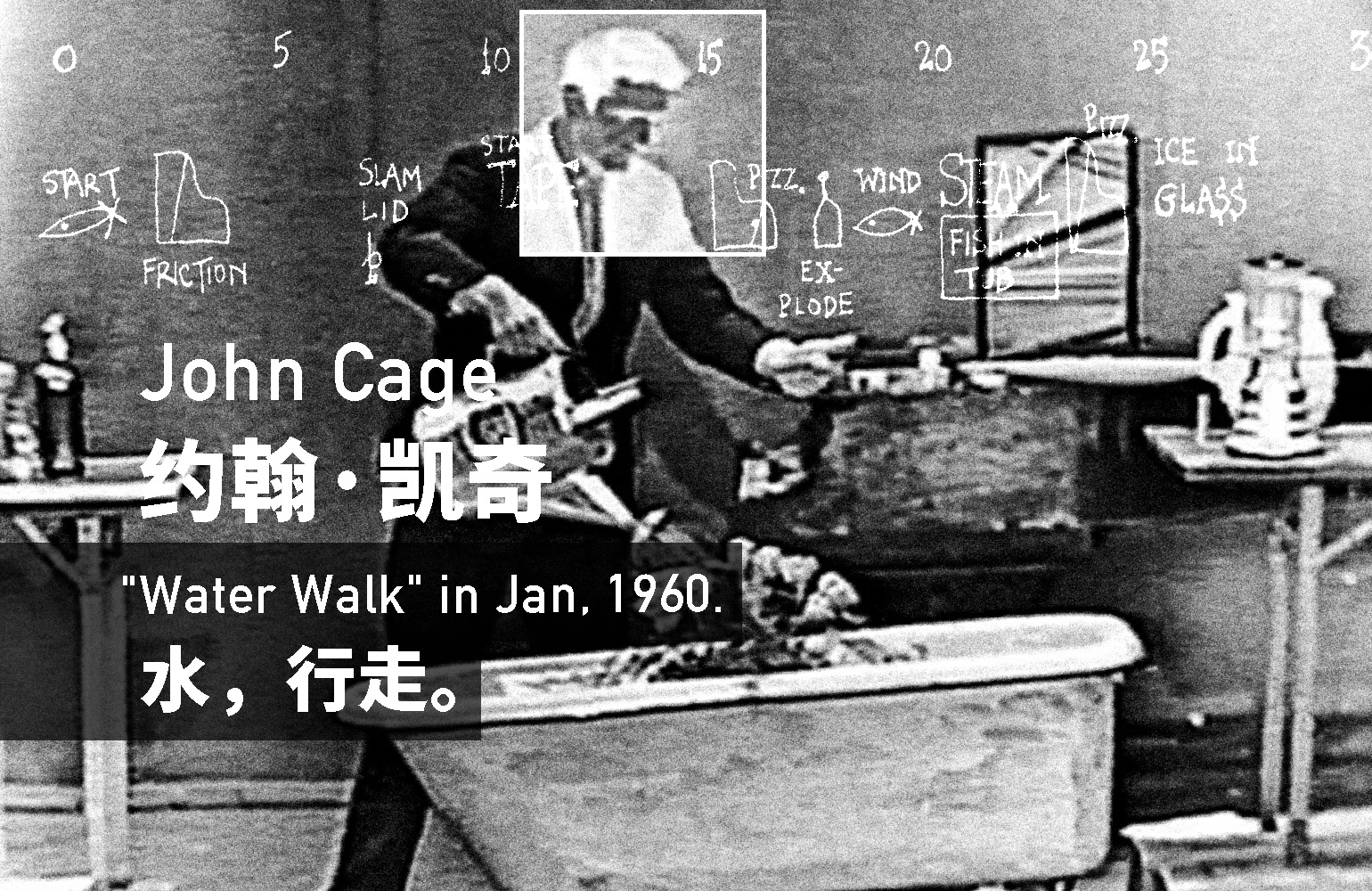 【中英双字】 约翰ⷮŠ凯奇《水,行走》John Cage "Water Walk", 1960哔哩哔哩bilibili