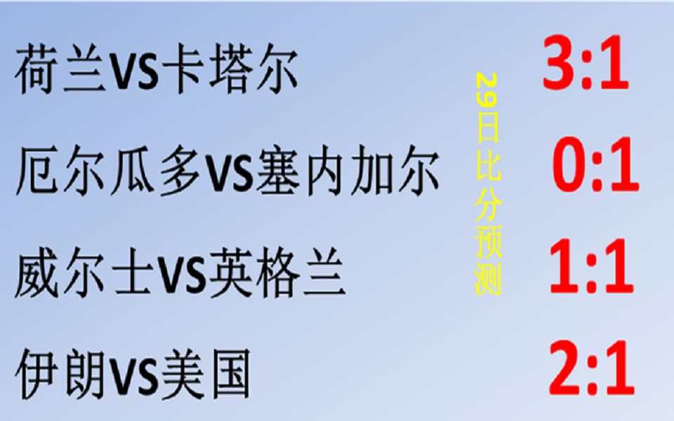 世界杯29日赛果、比分预测 荷兰vs卡塔尔 厄尔瓜多vs塞内加尔 威尔士vs英格兰 伊朗vs美国哔哩哔哩bilibili