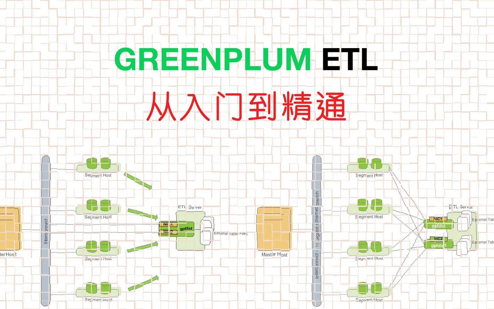 Greenplum ETL 从入门到精通,轻松搞定数据入库哔哩哔哩bilibili