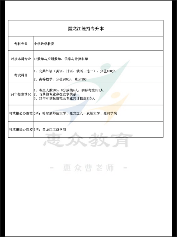 黑龙江统招专升本,13数学与应用数学,信息与计算科学专业,24年3所公办院校,1所民办院校招生.小学数学教育专业的同学们,快来看分数哔哩哔哩...