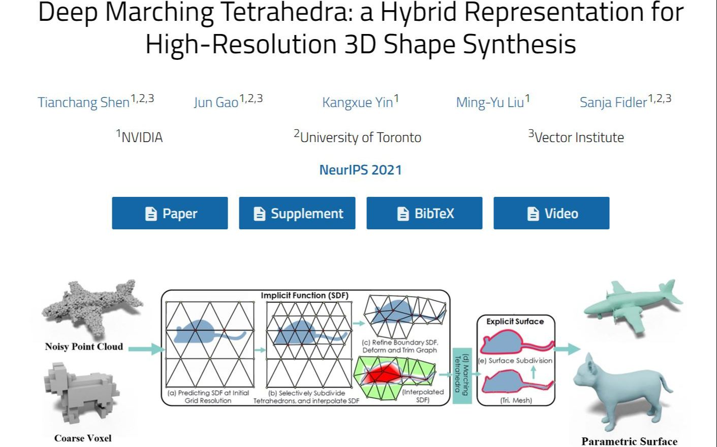 [Neural Rendering : Mesh Extraction][NeurIPS 2021] DMTet论文讲解能够生成高分辨率的物体表面网格哔哩哔哩bilibili