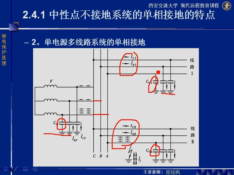 继电保护原理第21讲哔哩哔哩bilibili