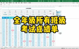 Download Video: 【Excel模版】全年级所有班级考试成绩分析单