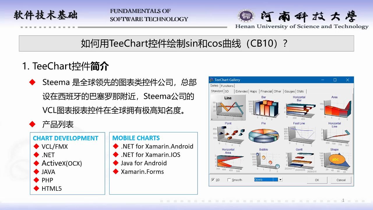 如何用TeeChart控件绘制sin和cos曲线(CB10)哔哩哔哩bilibili