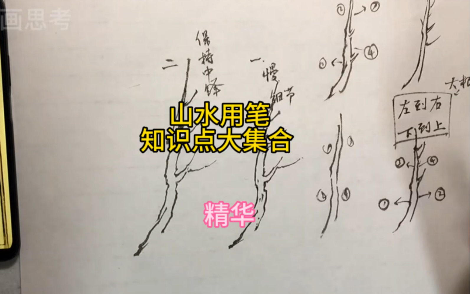 【国画山水用笔知识点】大集合 看了就知道咋练了哔哩哔哩bilibili