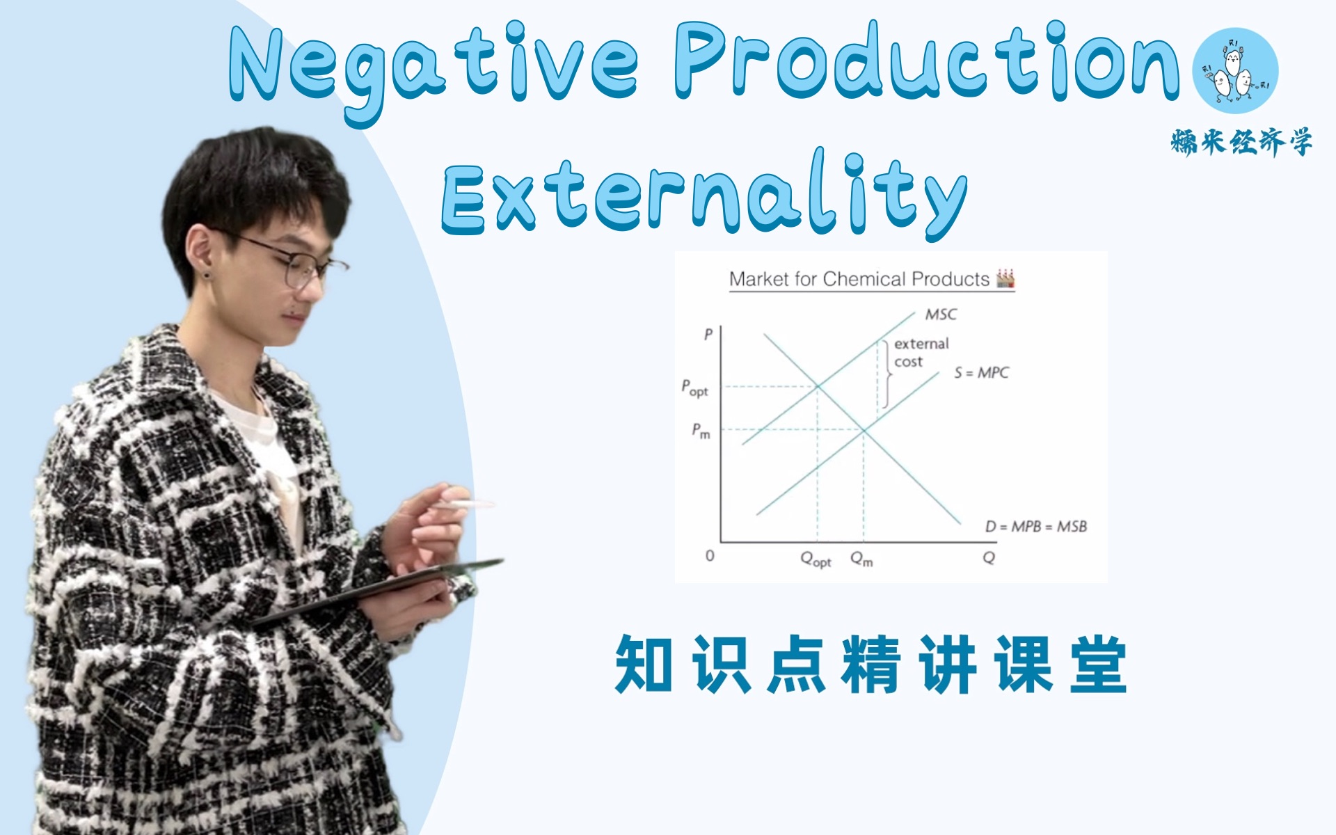 negative production externality|ap / ib 微观经济学