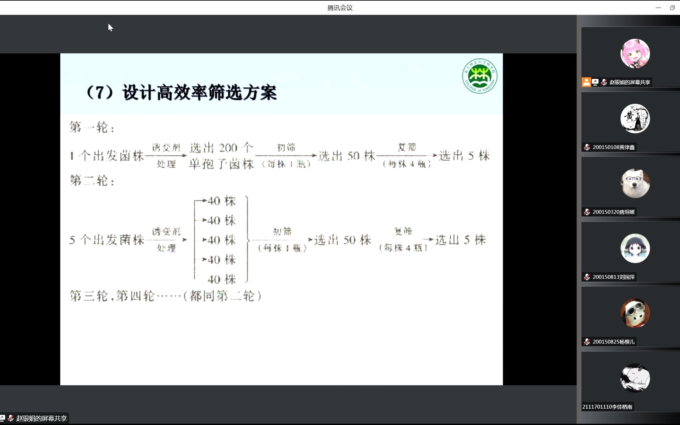 腾讯会议 20221128 101450微生物学哔哩哔哩bilibili