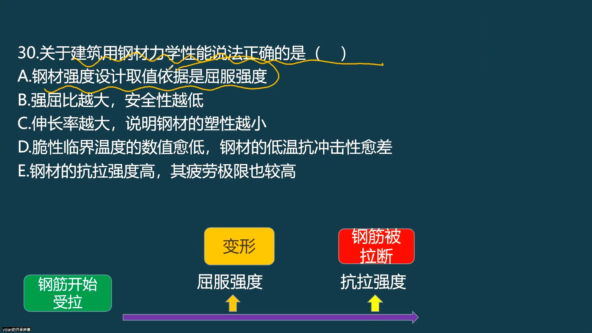 [图]2024一建金月建筑考前三天密训8