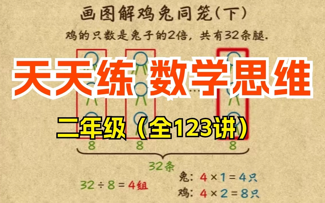 [图]【二年级】天天练小学数学 奥数思维 每天三分钟 小学生必学的浅奥