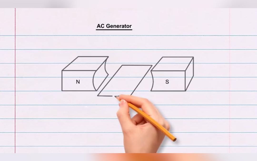 绘制交流发电机原理图哔哩哔哩bilibili