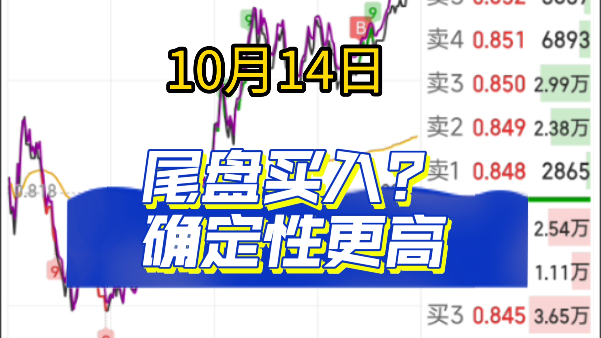 10月14日操作:尾盘稳住后买入人工智能、机器人ETF,仓位1/3,等待冲高抛哔哩哔哩bilibili