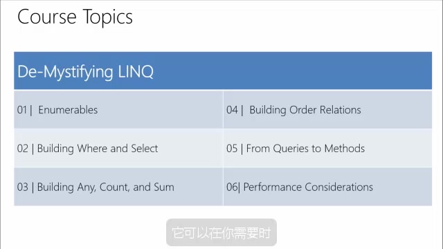 LINQ大揭密系列视频教程哔哩哔哩bilibili