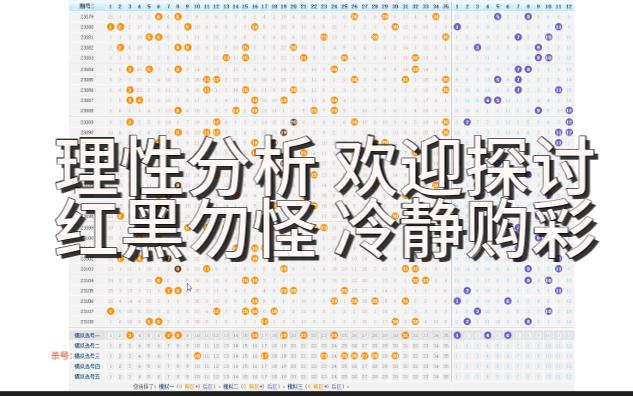 9.20阿发大乐透分享哔哩哔哩bilibili