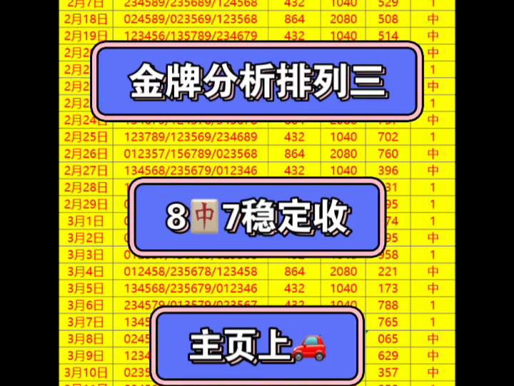 聚财排列三 排列三每日推荐预测 昨日好可惜 没事今天冲红兄弟们跟上