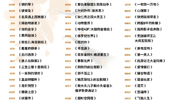 中国传媒大学光明影院影片目录(20182022)哔哩哔哩bilibili