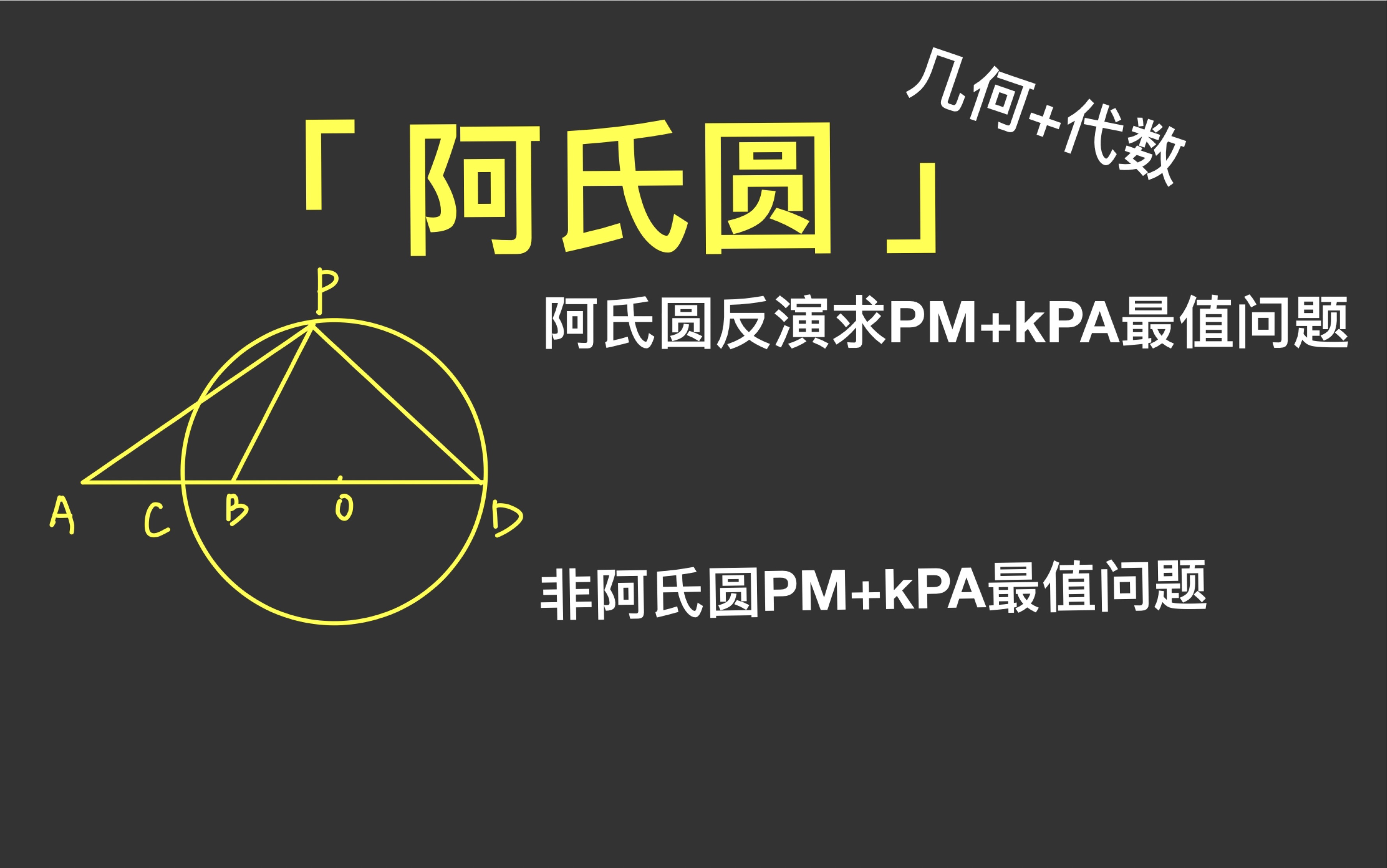 最清晰的「阿氏圆」的原理及反演求最值,包你学会哦~哔哩哔哩bilibili