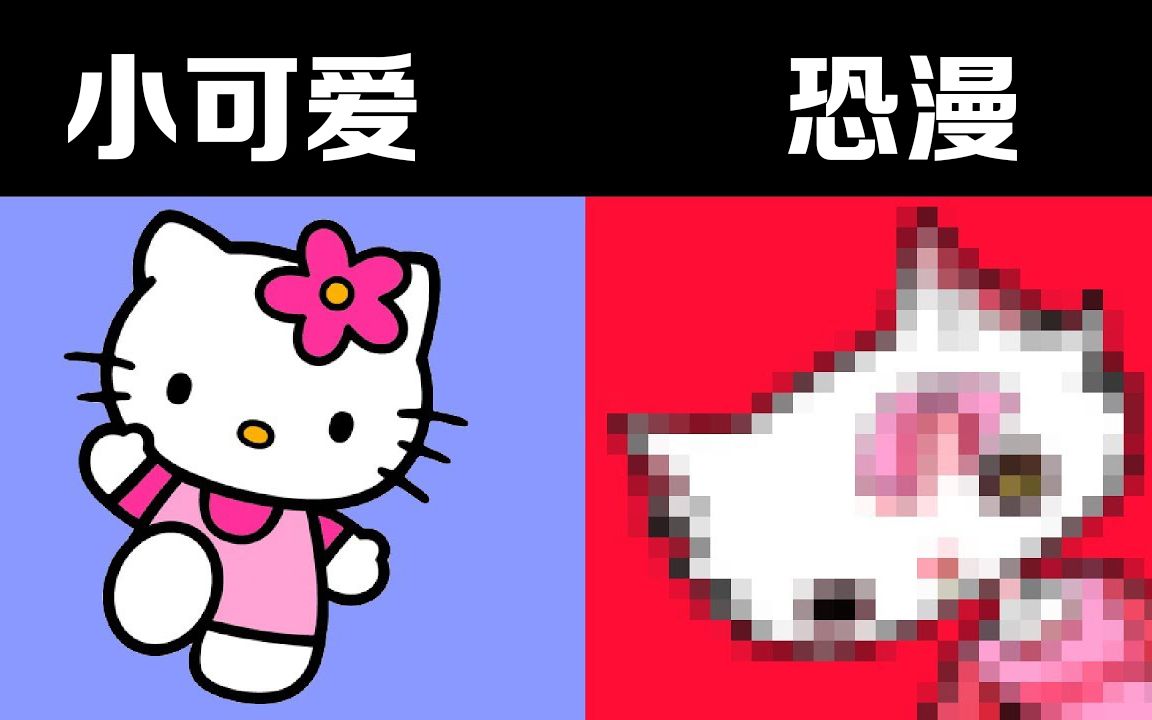 [图]Hello Kitty、飞天小女警的另类打开方式，可爱变恐怖就在一瞬间！