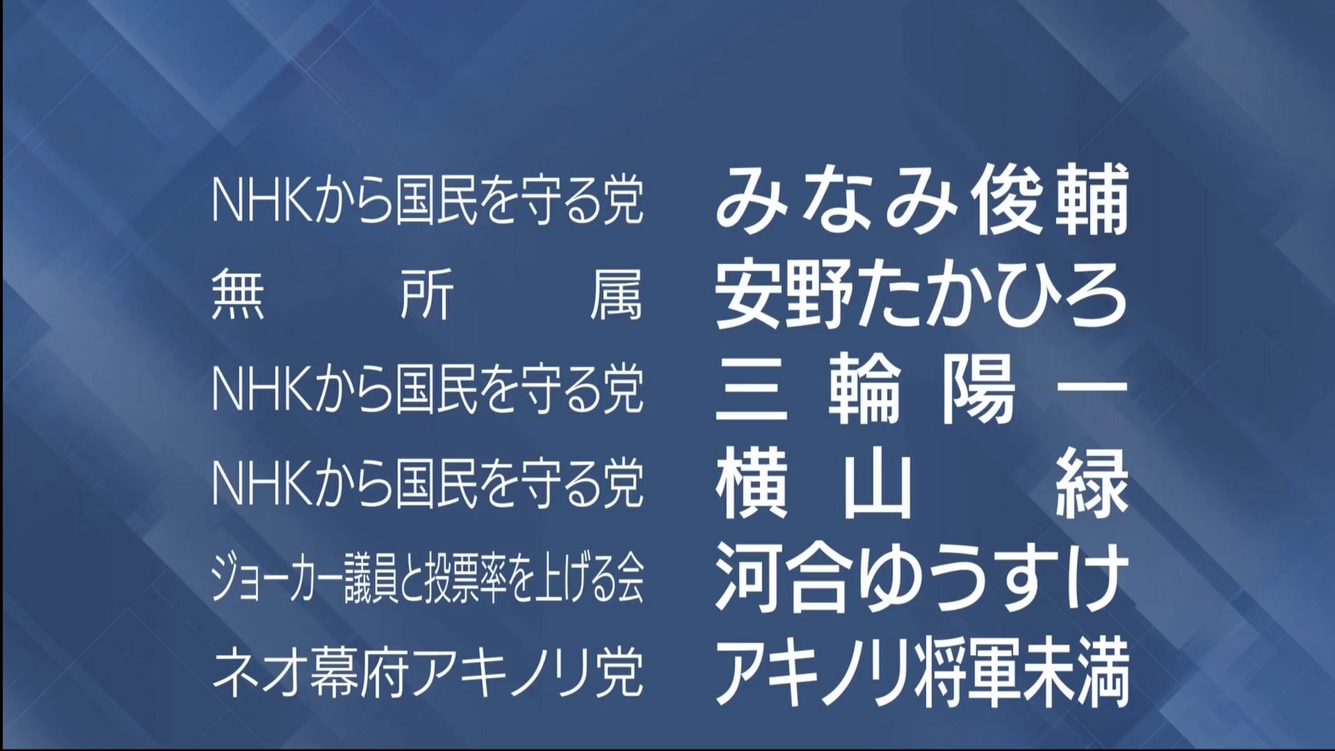 【独家】东京都知事候选人第四场经历政见放送:NHK党南俊辅、独立安野贵博、NHK党三轮阳一、NHK党横山绿、与小丑议员投票率↑河合悠祐、新幕府秋...