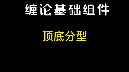 [图]缠论基础组件之顶底分型！