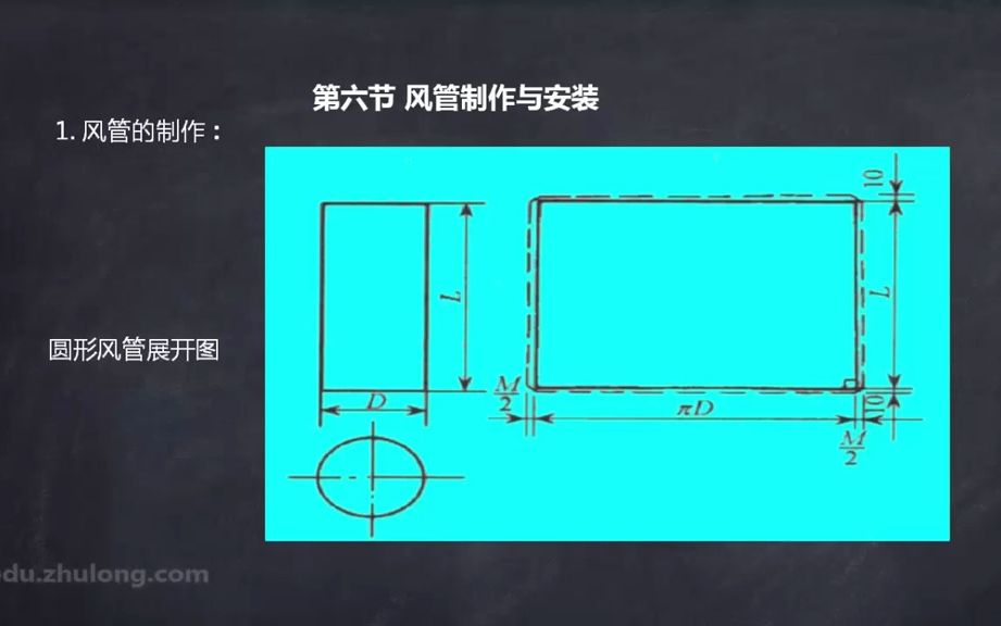 6.风管的制作与安装哔哩哔哩bilibili