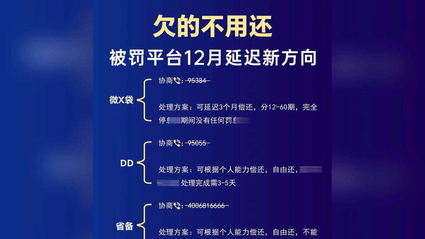 负债逾期暂时还不上?其实协商很简单,暂停还款,延期还款15年!!!哔哩哔哩bilibili