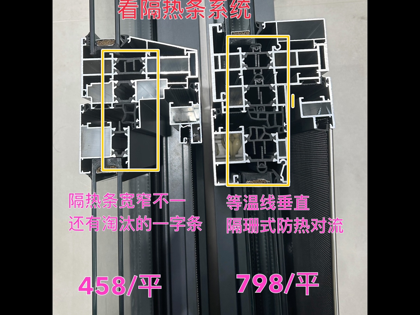 如何一眼识别你选的窗户,属于哪个级别?值多少钱!#断桥铝门窗 #断桥铝门窗选购指南 #封阳台 #系统门窗 #门窗哔哩哔哩bilibili