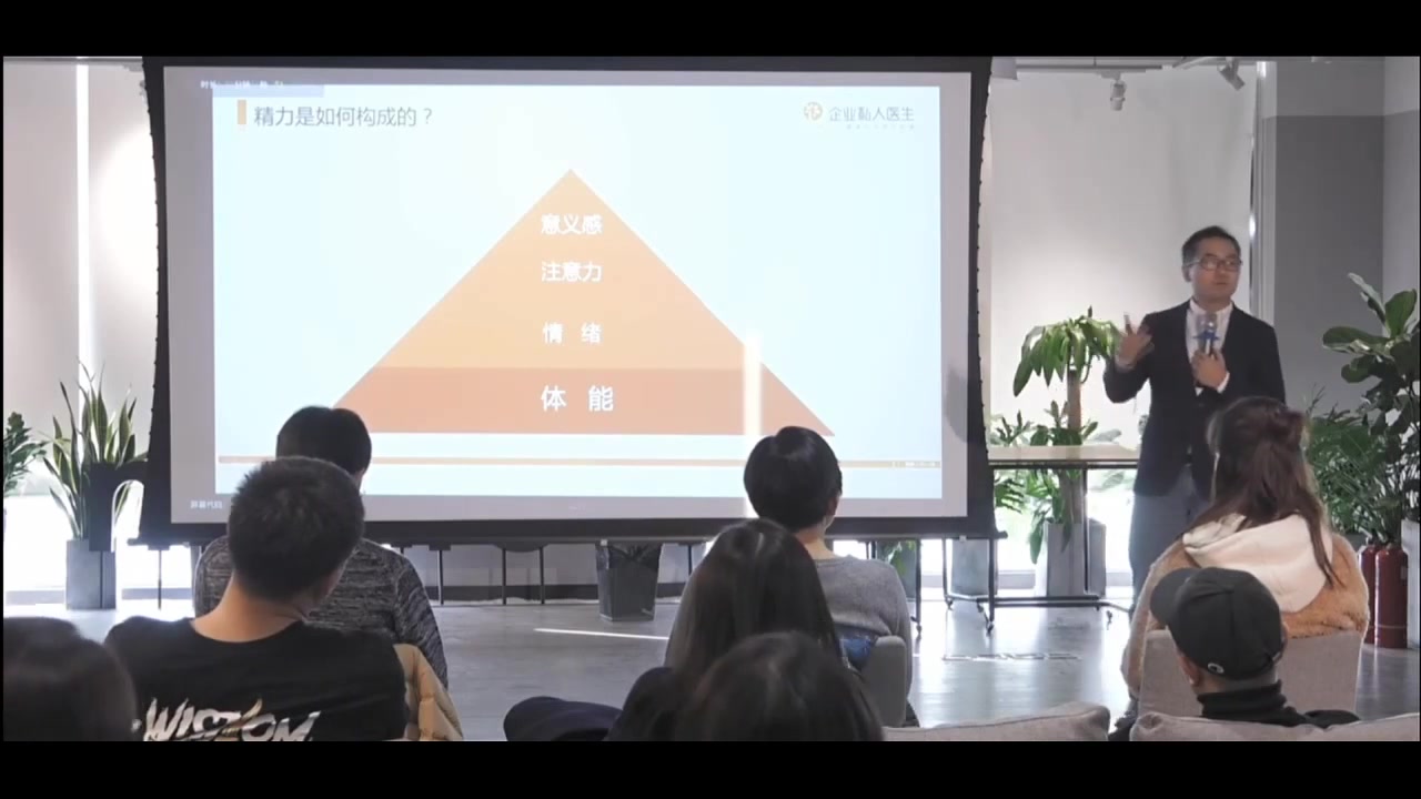 【一刻talks快闪演讲】用金字塔模型进行精力管理:优化生活策略,让工作持续保持活力哔哩哔哩bilibili