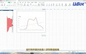 Télécharger la video: 淘宝采集怎么高订单RPA工具软件机器人