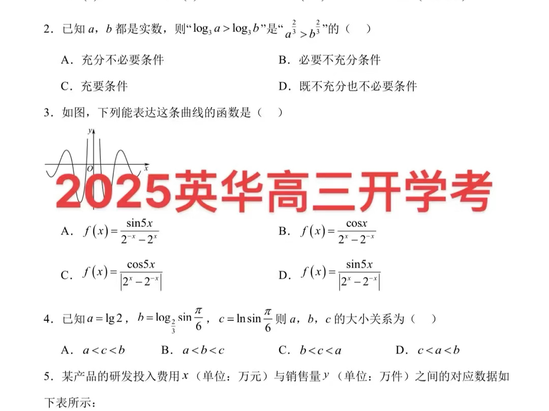 2025英华高三开学考哔哩哔哩bilibili