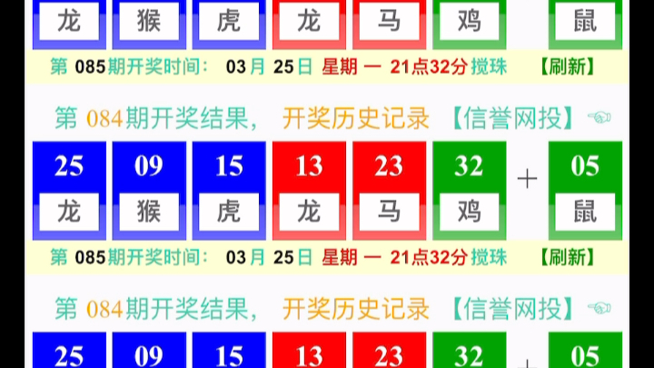 新澳门六合彩084期开奖结果期待085期