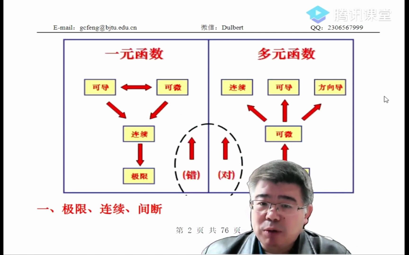 北京交通大学2022年春季学期微积分期中考试考前辅导讲座哔哩哔哩bilibili