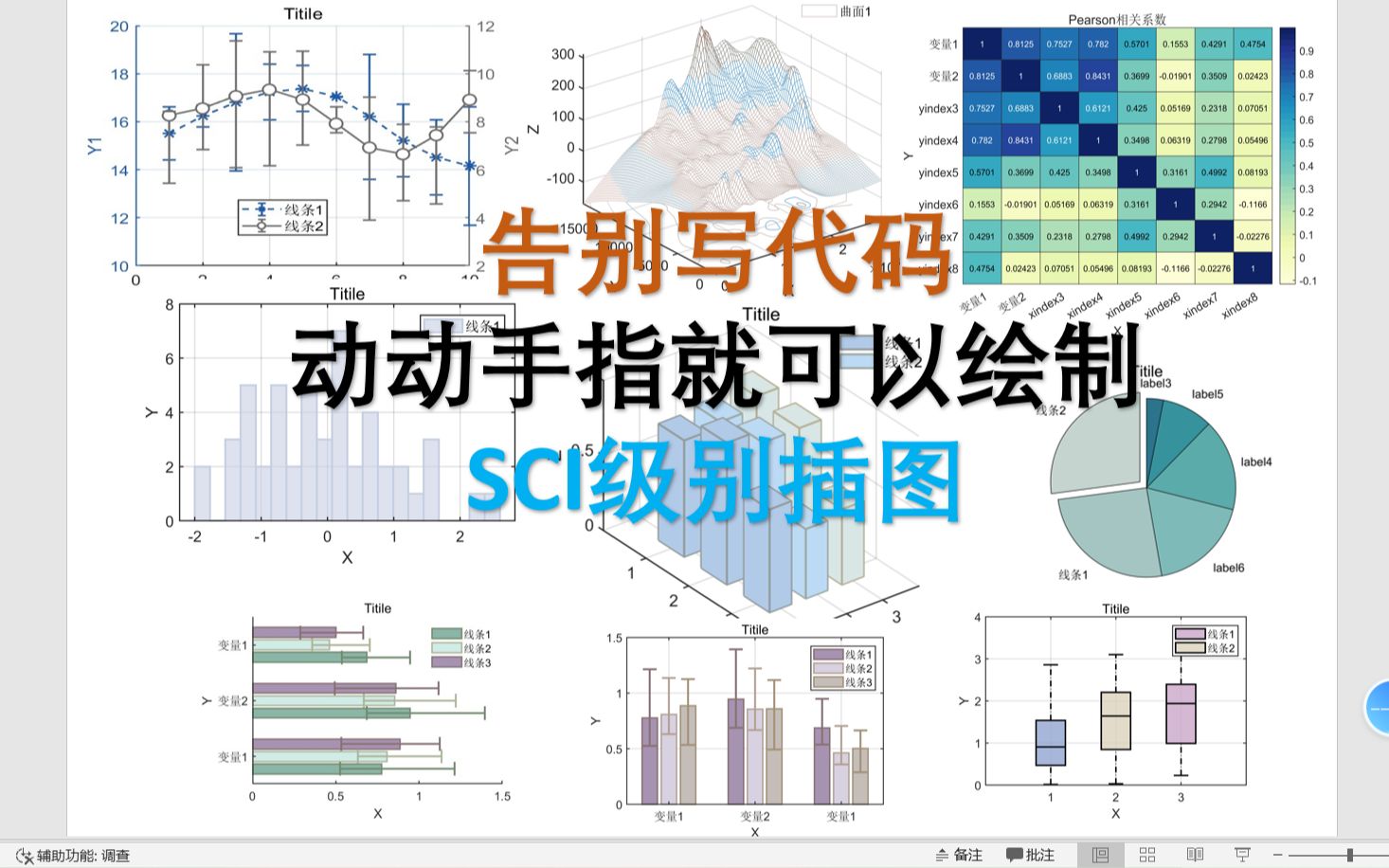 告别写代码,动动手指轻松绘制SCI级别论文美图哔哩哔哩bilibili