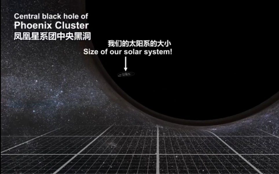 [图]巨物恐惧症的恶梦，宇宙中的超级大黑洞