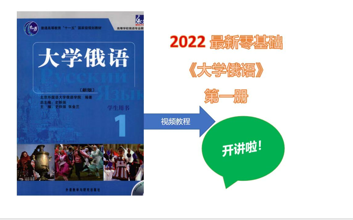 [图]零基础大学俄语1视频教程(共18课)，小伙伴们赶紧收藏哈！