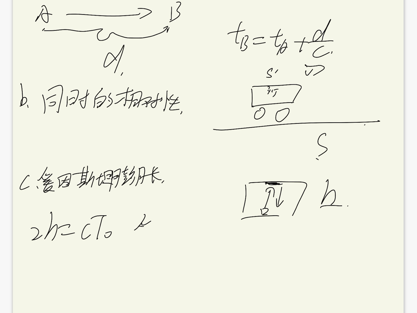 狭义相对论讲解1哔哩哔哩bilibili