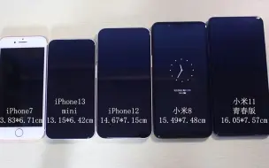 Download Video: iPhone13 mini慎买，应粉丝要求，手机大小对比 | iPhone13 mini，iPhone12，iPhone7，小米8，小米11青春版