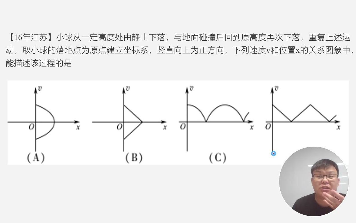 【14】高考物理题型:vx图像哔哩哔哩bilibili