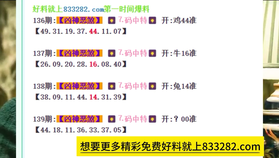139期新澳门极力推荐精准好料