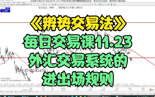 [图]《辨势交易法》每日公开课11.23：外汇交易系统完整的【进出场规则】，实战用法详解