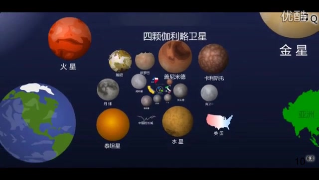 最小夸克到最大宇宙(其中mc出现了)国产原创视频国外软件哔哩哔哩bilibili