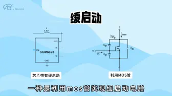 Download Video: 如何利用MOS管实现缓启动？为什么需要缓启动？