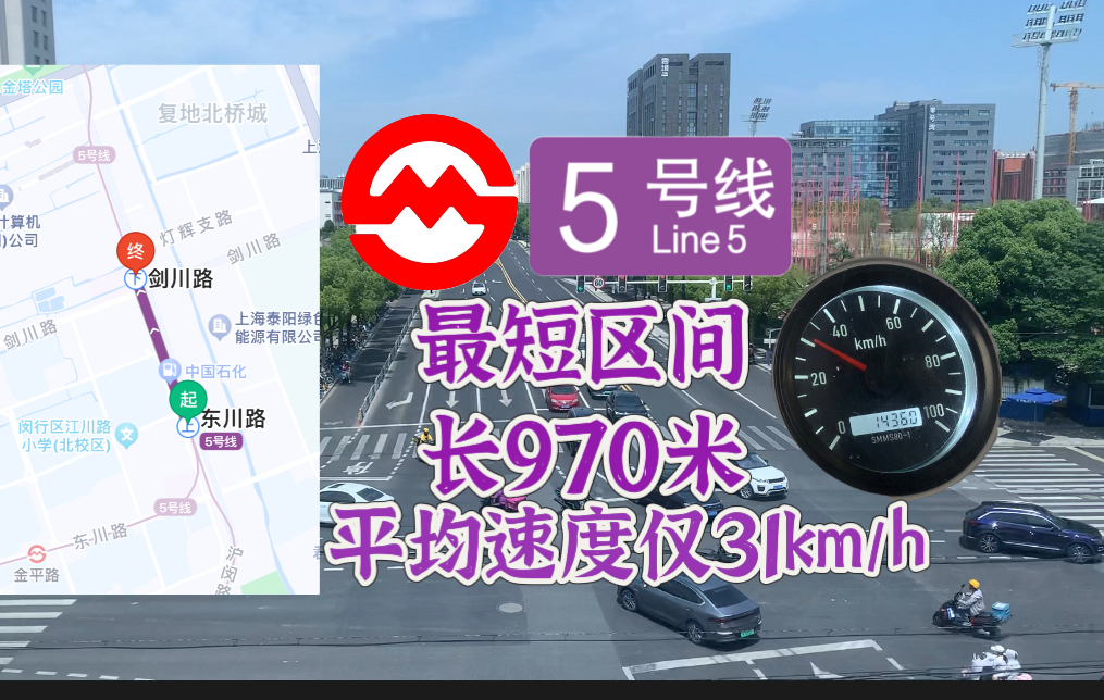 上海地铁5号线最短区间,长970m,用时却将近2分钟?平均速度仅31km/h!