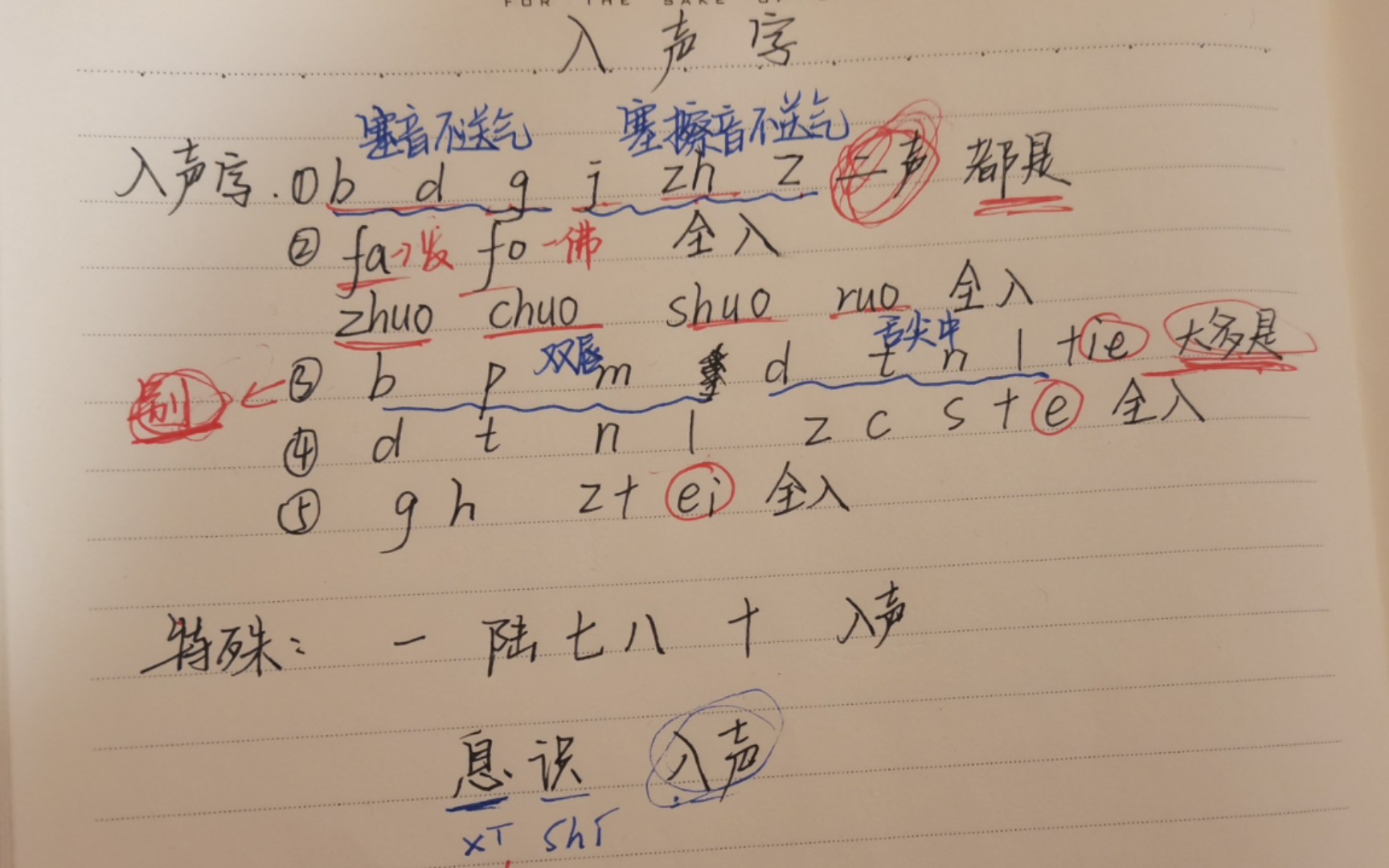 入声字辨别哔哩哔哩bilibili