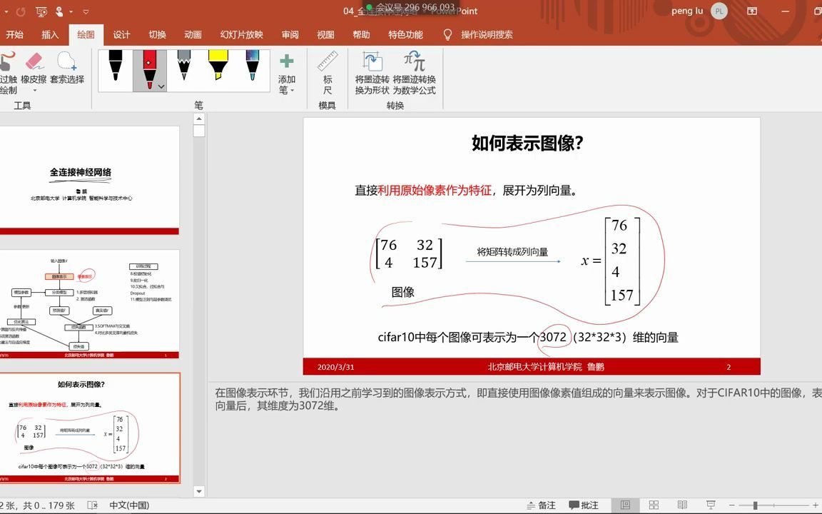 5 全连接网络激活函数 梯度算法哔哩哔哩bilibili