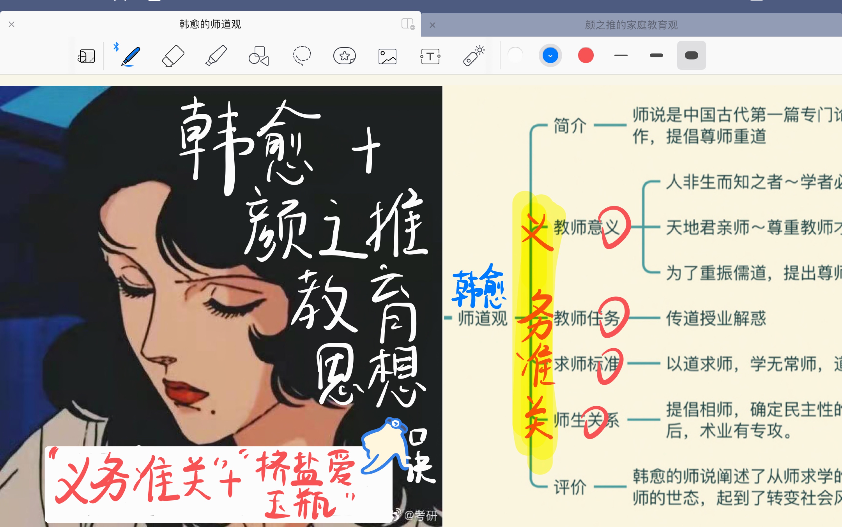 【韩愈师道观】义务准关【颜之推儿童教育思想】挤盐爱玉瓶【333教综中教史隋唐教育思想速记口诀】哔哩哔哩bilibili