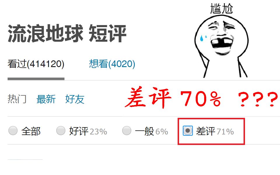 豆瓣 流浪地球>一星差评是些什么妖魔鬼怪?python爬虫一探究竟