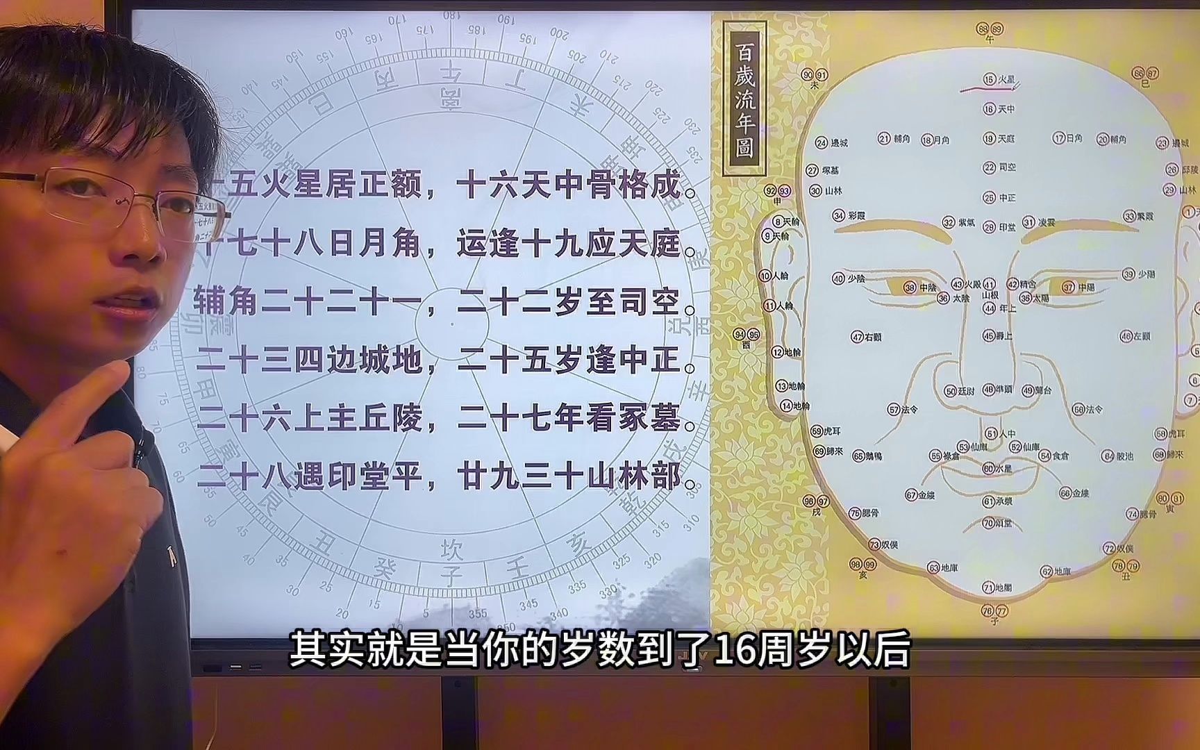 一起看脸识人018-百岁流年图