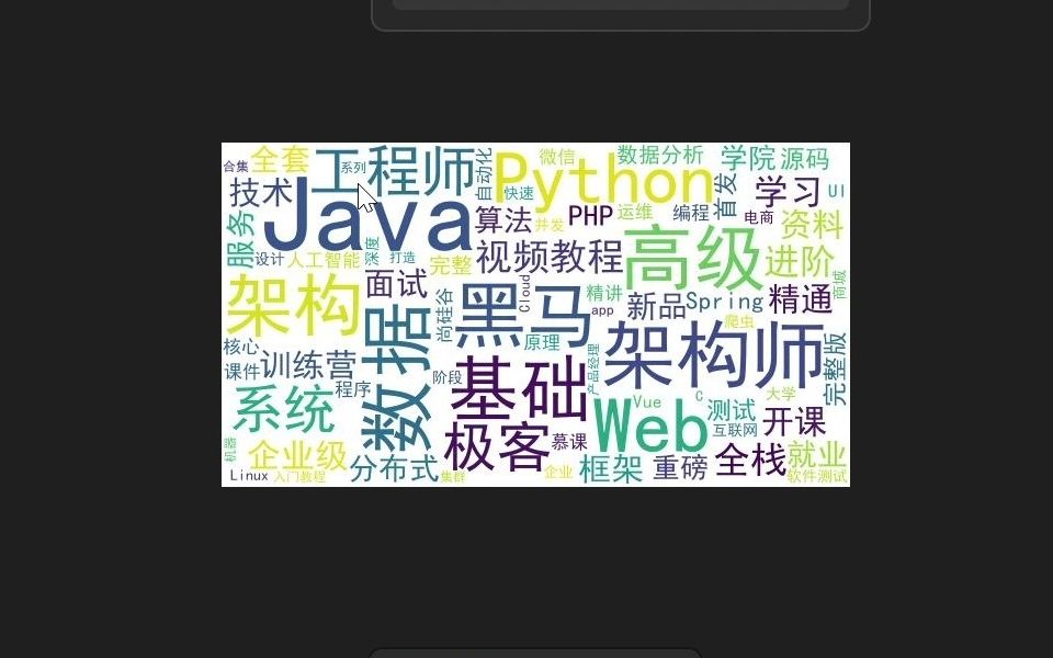 如何用python分析文本语言?一个简单的nlp词云案例一学就会~哔哩哔哩bilibili